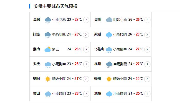 安徽台风网最新消息2023 台风“杜苏芮”北上影响安徽局地有暴雨